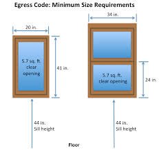 Window Egress Laws Minimum Size Requirements Bedroom Windows Window Sizes Egress Window