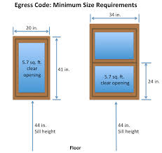 8″, 10″, and 12″ thicknesses. Window Egress Laws Minimum Size Requirements Bedroom Windows Window Sizes Window Design