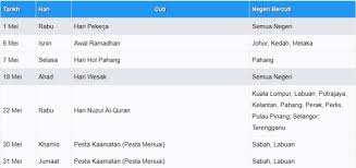 Laman ini mengandungi kalendar cuti umum untuk tahun 2019 di malaysia. Tahun 2021 Tarikh Cuti Sekolah Cuti Umum Penggal Persekolahan Bumi Gemilang