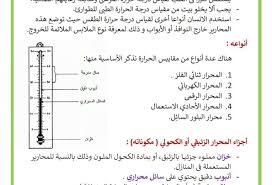 أسباب ارتفاع درجة حرارة الطفل و حدوث التشنجات. Ø®ÙŠØ§Ù„ Ù…Ù†Ù‡Ø¬ÙŠ Ø­Ù‚ÙˆÙ‚ Ø§Ù„Ù†Ø´Ø± Ù…Ù‚Ø§ÙŠÙŠØ³ Ø§Ù„Ø­Ø±Ø§Ø±Ø© Hermann Dataservice Com