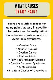 Pin On Awareness