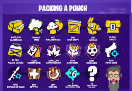 They have been a thing for the last few seasons and are a great way to gain xp to level up the battle pass. The Punchcard Of Nightmares All The Toughest Punch Card Challenges All The Grind Fortnitebr