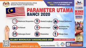 Pulau pinang dan seberang perai. Siaran Banci Penduduk Perumahan 2020