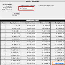 Pros And Cons Of Public Provident Fund Ppf Account For Tax Saving Public Provident Fund Investment Tips Investing