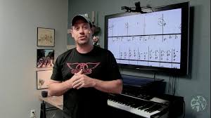 Maybe you would like to learn more about one of these? Vienna Billy Joel Piano Chords Lesson Beginners Learn To Play With Shawn And Tutorial Sheets Youtube