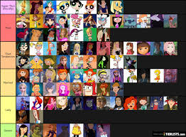 Cartoon Thots Tier List Tierlists Com See more 'smash ultimate tier lists' images on know your meme! cartoon thots tier list tierlists com