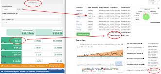 Bitcoin Bitstamp Charts Mine Litecoin Or Nicehash Newton