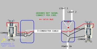 Here we discuss 4 unique and simple designs which can be selected as per. Simple I Think 3 Way Switch Wiring Doityourself Com Community Forums