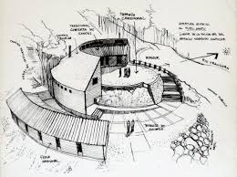 Eu dau tu dai el/ea dă noi dăm voi daţi ei/ele dau. Indigenous Architectural Design Guides In Chile Architecture E Flux