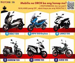 Let's welcome our new members! Raul Bradecina Bermejo, Jhomar, Rolando  Avila, Menandros Loft, Nandy Lopez Medina, EJ Mabana, Rhumbell A. Cuabo,  Kelvin Castro, Rexal Mundri, Marco Dacillo