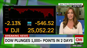 Before it's here, it's on the bloomberg terminal. Big Drop What S Behind The Stock Market Meltdown Cnn Video