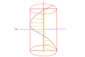 #illust #일러스트 #아트 #art #draw #drawing #painting #illustration #イラスト#illustrator #그림 #그림스타그램 #일러스트레이션 #cat #소녀 #고양이 #노을 #하늘 #sky #저녁. éšŽæ®µ èžºæ—‹éšŽæ®µã®æãæ–¹ çµµå¸«ãƒŽãƒ¼ãƒˆ