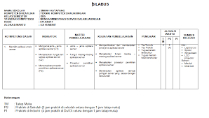 Penyusunan silabus dan rpp matematika sd dalam rangka pengembangan ktsp contoh format rpp dari mengacu pada standar proses. Contoh Pembuatan Silabus Kurikulum 2006 Castrena Abadi