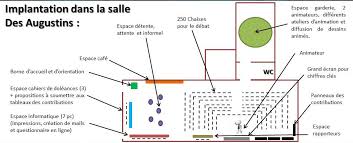 Le logiciel pour superviser vos comptes, créer vos statistiques, partager vos résultats et booster votre productivité. Visuel Grand Debat Ville D Hazebrouck