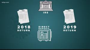 The feds have sent stimulus checks to millions of americans, but more who are still waiting can there's also a way to track the status of your payment if you submit tax filings but haven't gotten the. Irs Stimulus Check Status Tracker Is Now Online Here S What You Need To Know Fox61 Com
