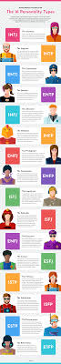 Pin On Health Wellness Beauty
