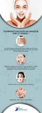 Appliquez le masque sur le cou et le visage en évitant le contour des yeux, puis rincez à l'eau tiède. 5 Masques A Huile De Coco Pour Le Visage