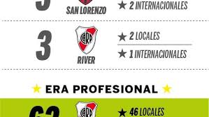 ¿a cuántos títulos quedó river de boca, el equipo más campeón de argentina? Boca River Y La Tabla De Titulos Incluyendo Libertadores Sudamericana Y Mas