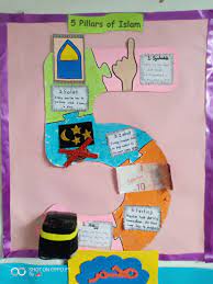 Islam is a very realistic religion and the quran itself recognizes the reality of human weakness. 5 Pillars Of Islam By Teacher Teha Pillars Of Islam Islamic Kids Craft Islam For Kids