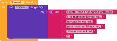 Sqlite Does Not Work Correctly In Kodular Autoincrement Column Discuss Kodular Community