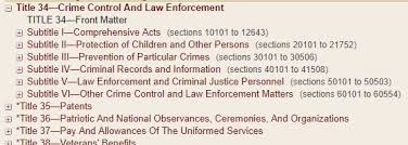Code was first published in 1926. How Should One Think About And Cite The U S Code Citing Legally