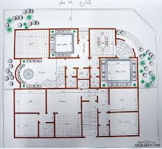 Pesawat sederhana / fisika arbai: 100 House Plans Ideas House Plans Model House Plan House