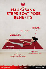 Pin On Learn Yoga Poses Step By Step Benefits