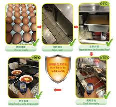 O store food and food ingredients preferably in containers with lids at safe temperatures e.g. Food Poisoning Caused By Salmonella In Soft Scrambled Eggs At Improper Cooking And Holding Temperature