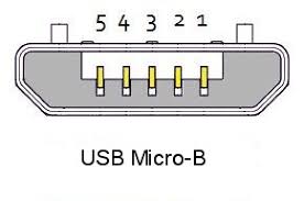 Usb Connector Pinouts
