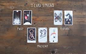 Maybe you would like to learn more about one of these? Learning To Read Tarot Cards Tarot Card Spreads Wild Unknown Tarot Tarot Card Meanings