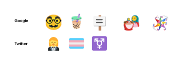 Emojipedia is an emoji reference website which documents the meaning and common usage of emoji characters in the unicode standard. 117 New Emojis In Final List For 2020