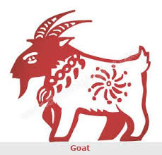 2020 Monthly Horoscope For Goats