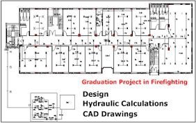 Graduation Project In Firefighting Drawings Graduation Project Firefighter Fire Sprinkler System