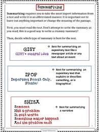 Summarizing Gist And Beyond Reading Classroom Reciprocal Teaching Teaching Reading
