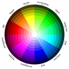 Colour Therapy Chakra Colors Rgb Color Wheel Aura Colors