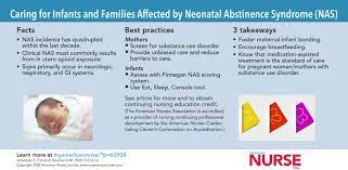 Caring For Infants And Families Affected By Neonatal Abstinence Syndrome American Nurse