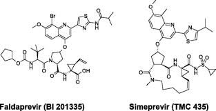 Inhibitor specificity of inhibitor mixture of several protease inhibitors with broad inhibitory specificity. Molecular Mechanism By Which A Potent Hepatitis C Virus Ns3 Ns4a Protease Inhibitor Overcomes Emergence Of Resistance Journal Of Biological Chemistry