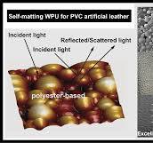 A Self-Matting Waterborne Polyurethane Coating for PVC ...