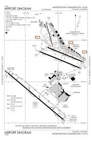 oakland international airport spotting guide spotterguide net