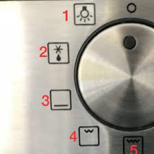 Mit der folge, dass die böden des angestrebten kuchens durchaus recht trocken werden können. Backofen Stufen Was Ist Was Backen Kuche Siemens