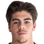 Afonso Brito FM 2020 Profile, Reviews