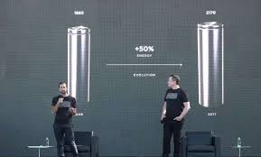Tesla Battery Day Musk Annonce Une Nouvelle Cellule Lithium Ion Plus Puissante Et Moins Couteuse Neozone