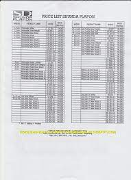 Silahkan copy paste link video shunda plafon dibawah ini ; Shunda Plafon Pvc Tangerang Daftar Harga Shunda Plafon Pvc