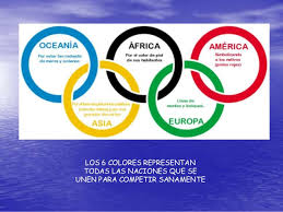 En este video te enterarás y verás los. Venta Cual Es El Simbolo De Los Juegos Olimpicos Y Que Significa En Stock