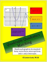 Match And Compare A Quadratic Graph To Its Standard Vertex And Intercept Form Quadratics Graphing Vertex