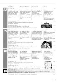 Check spelling or type a new query. Http Www Gbv De Dms Ilmenau Toc 799648515 Pdf