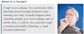 Acute Cough Does Anything Help