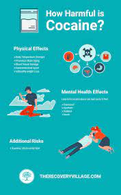 Signs of a coke addict. How Bad Is Cocaine For Your Health The Recovery Village