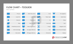 Pin By Presentationload On Charts Diagrams Powerpoint