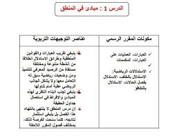 مبادئ في المنطق مستوى أولى باك أداب وعلوم إنسانية Math Lessons Math Lesson